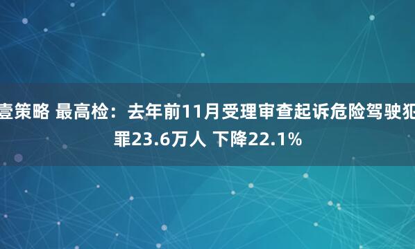 壹策略 最高检：去年前11月受理审查起诉危险驾驶犯罪23.6万人 下降22.1%